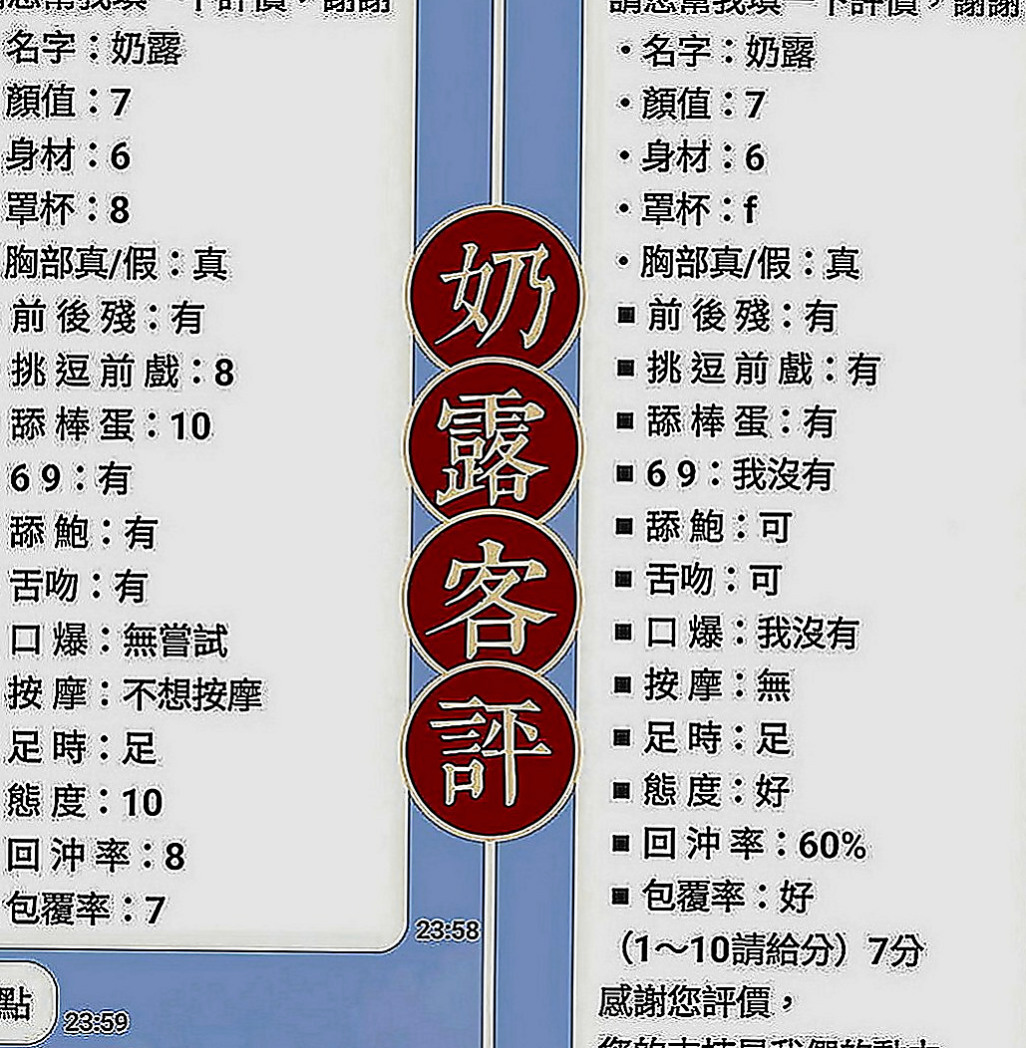 鳥松按摩外送：小唄 |模特兒|169cm|42kg|E罩杯|21歲|客人售後： 下面粉緊想要玩的都很配合感覺很不錯有賺到!!! 乳頭也很粉可吸也可以清水溝 都還滿不錯